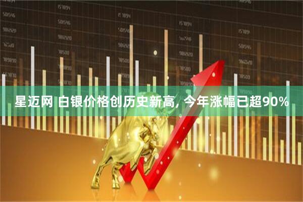 星迈网 白银价格创历史新高, 今年涨幅已超90%